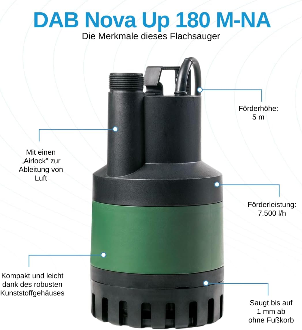 DAB Nova Up 180 M-NA Flachsauger-Tauchpumpe - 7.500 L/Std. - 280W - Förderhöhe 5 m - Korngrösse 10 m