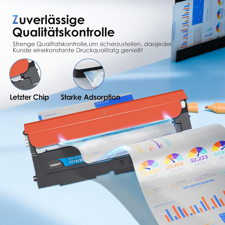 NOGIVY 117A Toner mit Chip Kompatibel für HP 117A Toner Set für Toner HP Color Laser MFP 179fwg 178n
