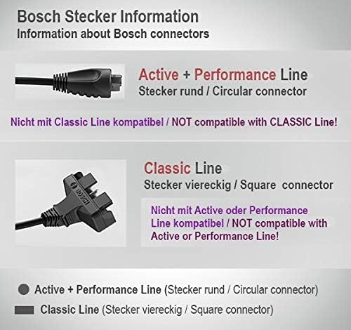Bosch PowerPack 500 Frame, 500Wh, inkl. Bedienungsanleitung Rahmenakku, Anthrazit, Wh-36 V