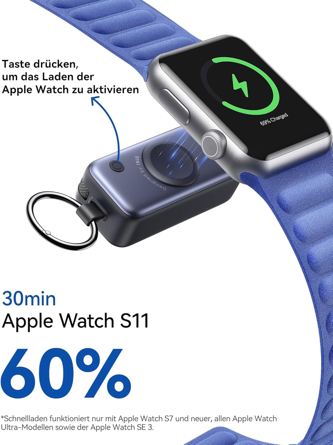 INIU Power Bank für Apple Watch, 5000mAh Powerbank mit eingebautem Kabel, Schlankes Reise Schlüssela