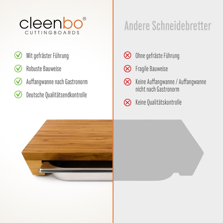 Schneidebrett mit Auffangschale "Style Bamboo" Profi Holz Küchenbrett aus Bambus - Holzbrett Schneid