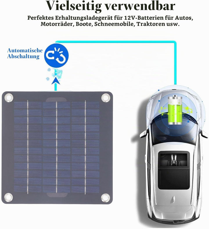 Solarpanel-Kit, Monokristalliner Batterieerhalt mit 12 V und 18 V Ausgang, mit 10 W Solarpanel, OBD-