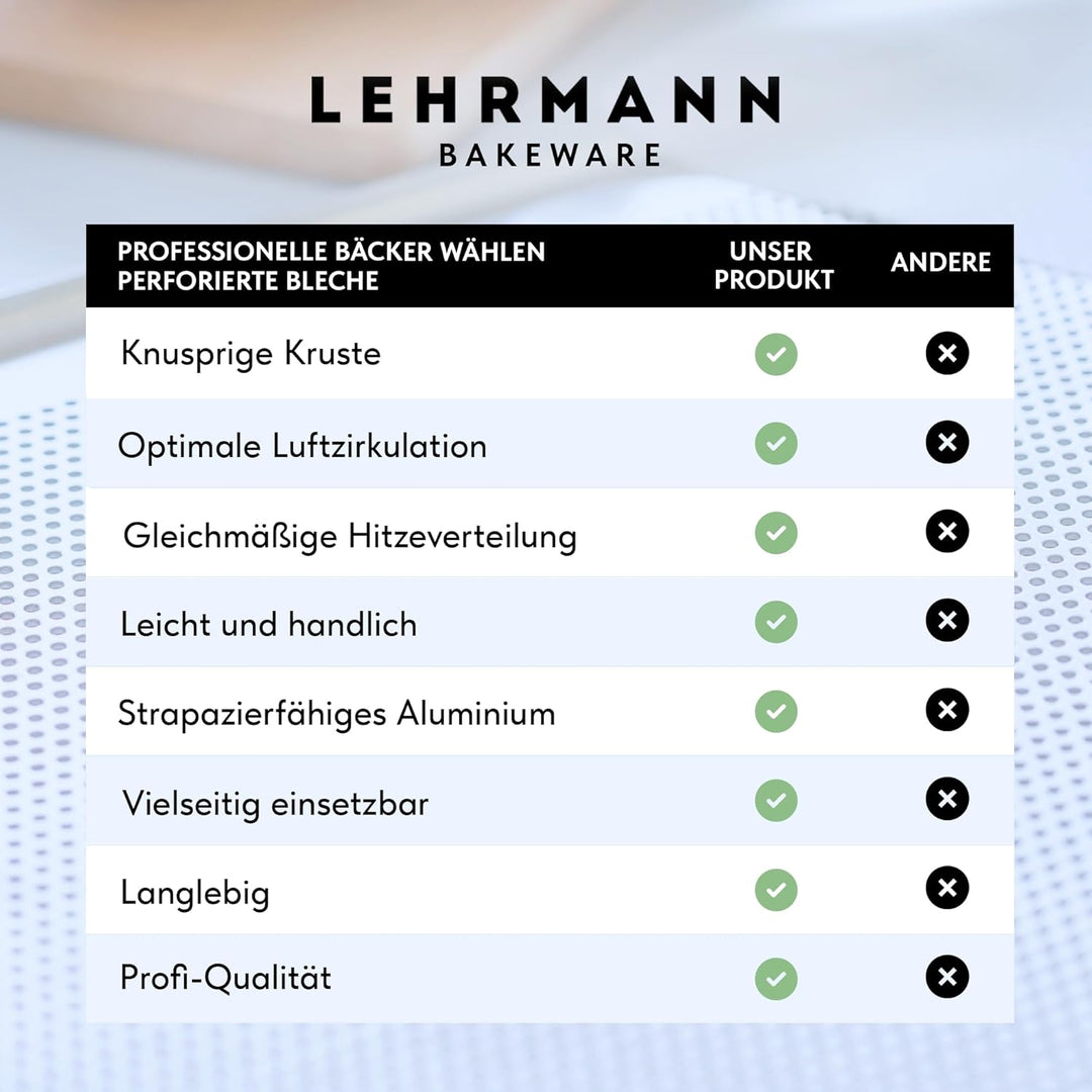 LEHRMANN Lochblech 45,5 x 37,5 cm Backblech Kuchenblech Baguetteblech Pizzablech für Backofen Bosch