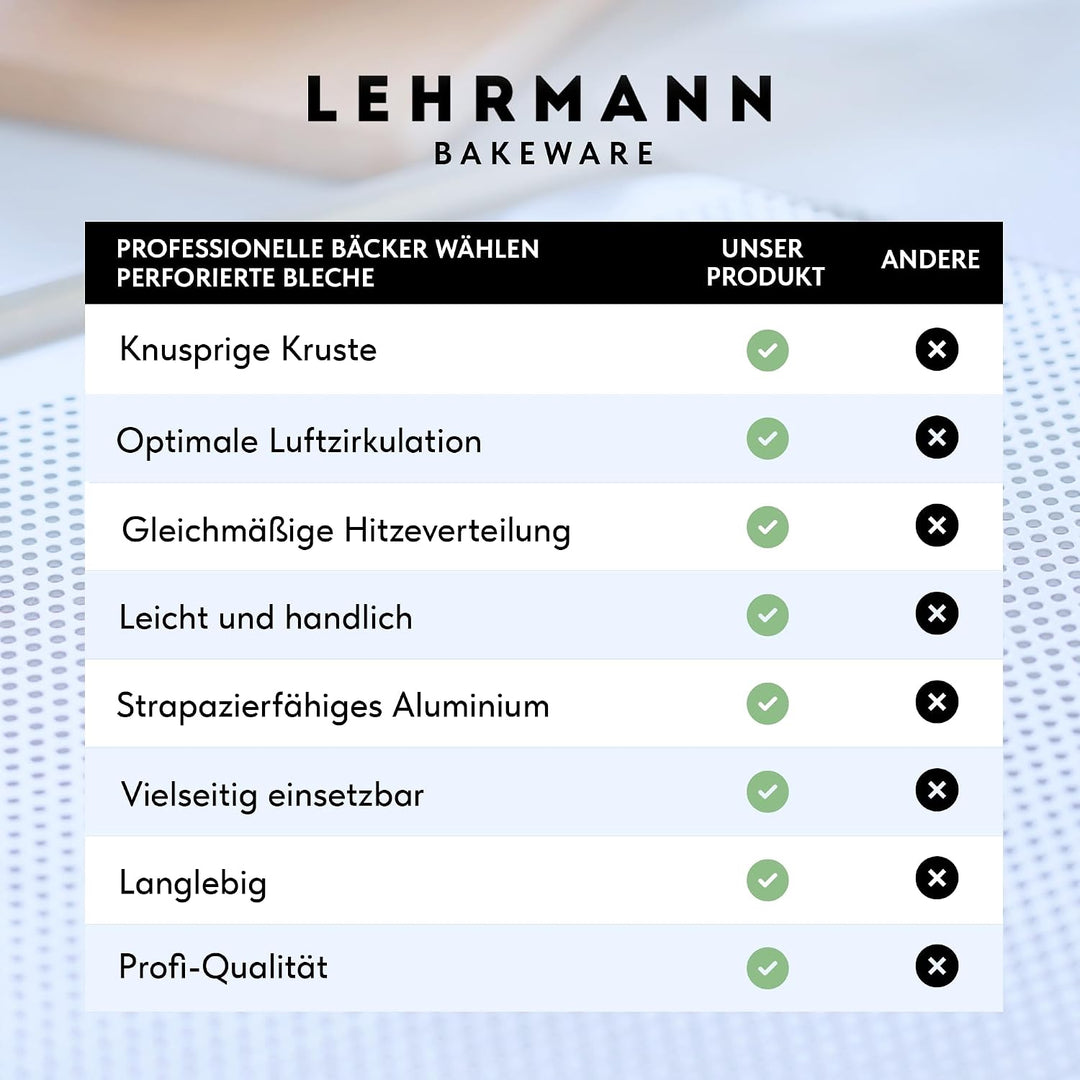 LEHRMANN Lochblech 45,5 x 37,5 cm Backblech Kuchenblech Baguetteblech Pizzablech für Backofen Bosch