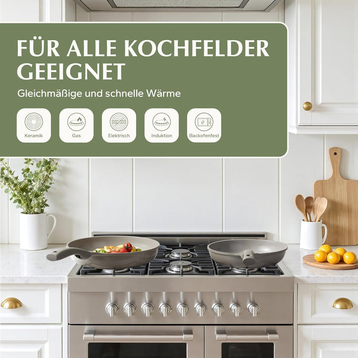Redchef Antihaft Beschichtet Bratpfanne 24cm, Keramik Pfanne Induktion, Omelette Pfanne, PTFE-frei P