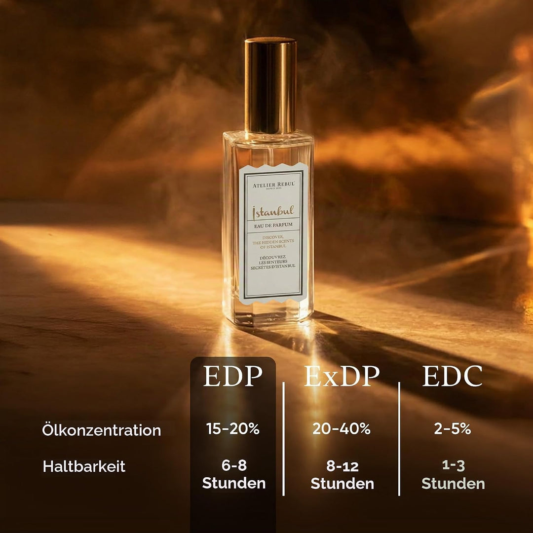 Atelier Rebul Istanbul Eau de Parfum 12ml - Mini Parfum für unterwegs - langanhaltend blumig 12 ml (