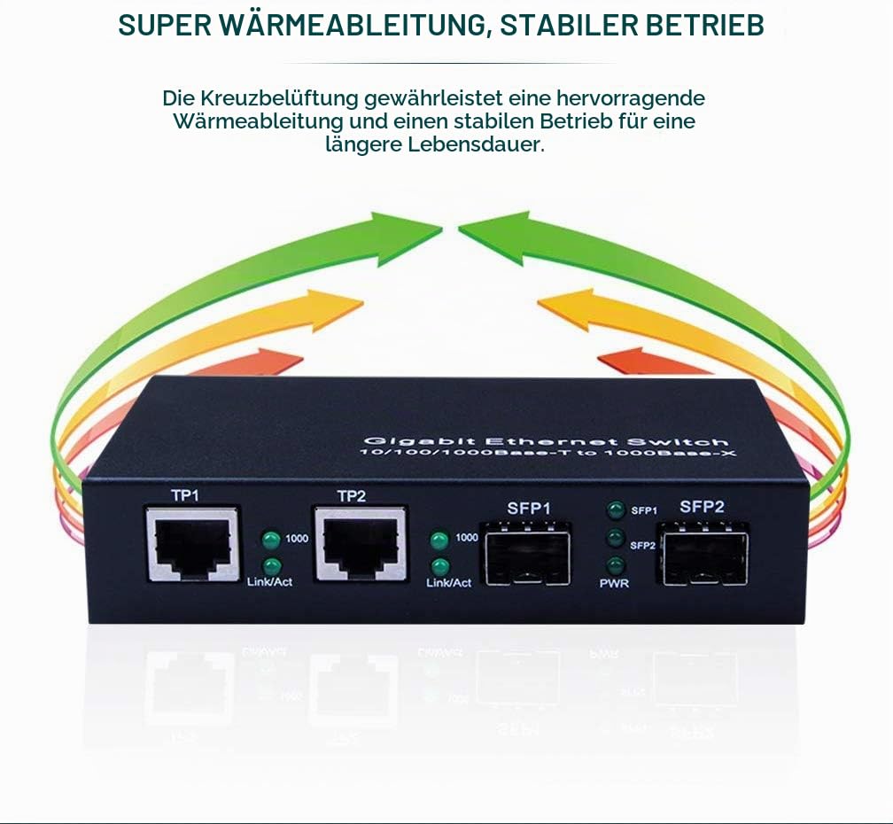 4-Port Gigabit Ethernet Fiber Switch, with Two SFP Slots (1000M), Without Transceiver 2+2(SFP) 1.25G