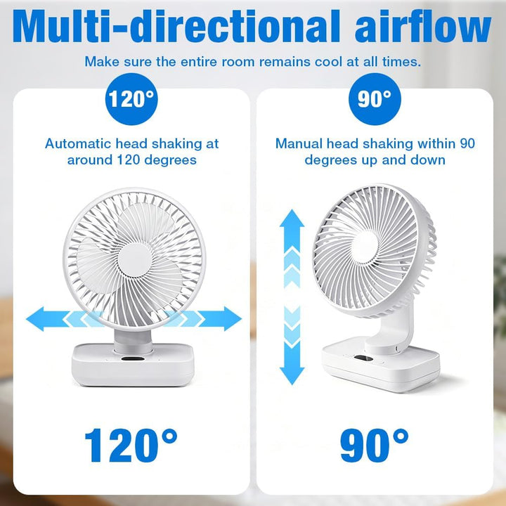 Mineup Tischventilator Automatisch Oszillierend, Automatischer Oszillierender Kleiner USB Ventilator
