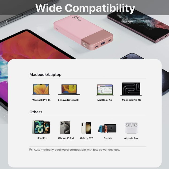 NOBIS 35W Power Bank 10000mAh, Externer Akku mit Digitalanzeige, USB C Ladegerät Schnellladen PD QC,