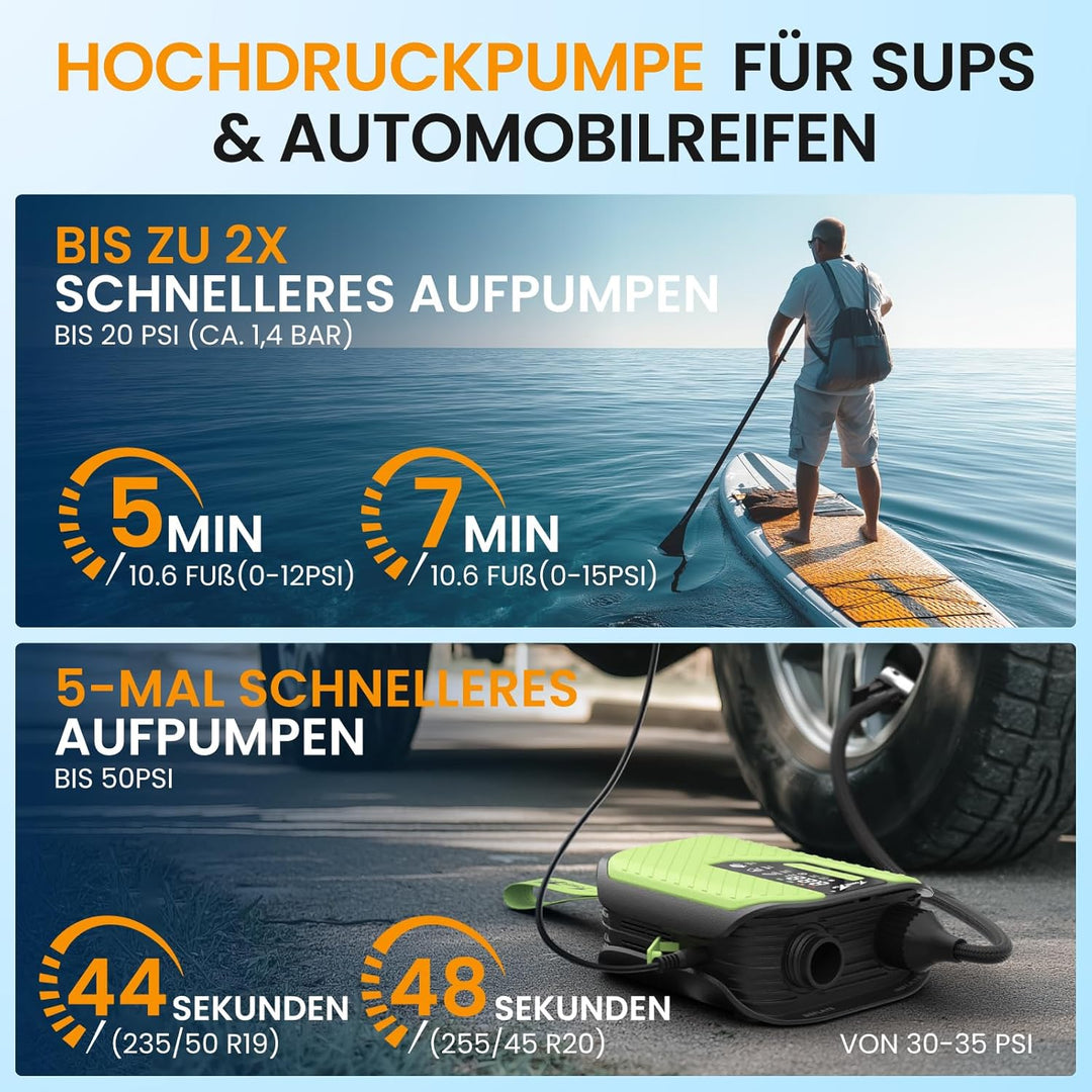 TowerTop Sup Pumpe Akku: 10500mAh Akku Pumpe für Auto/SUP, 50 PSI Stand Up Paddle Pumpe, 12V DC Zwei