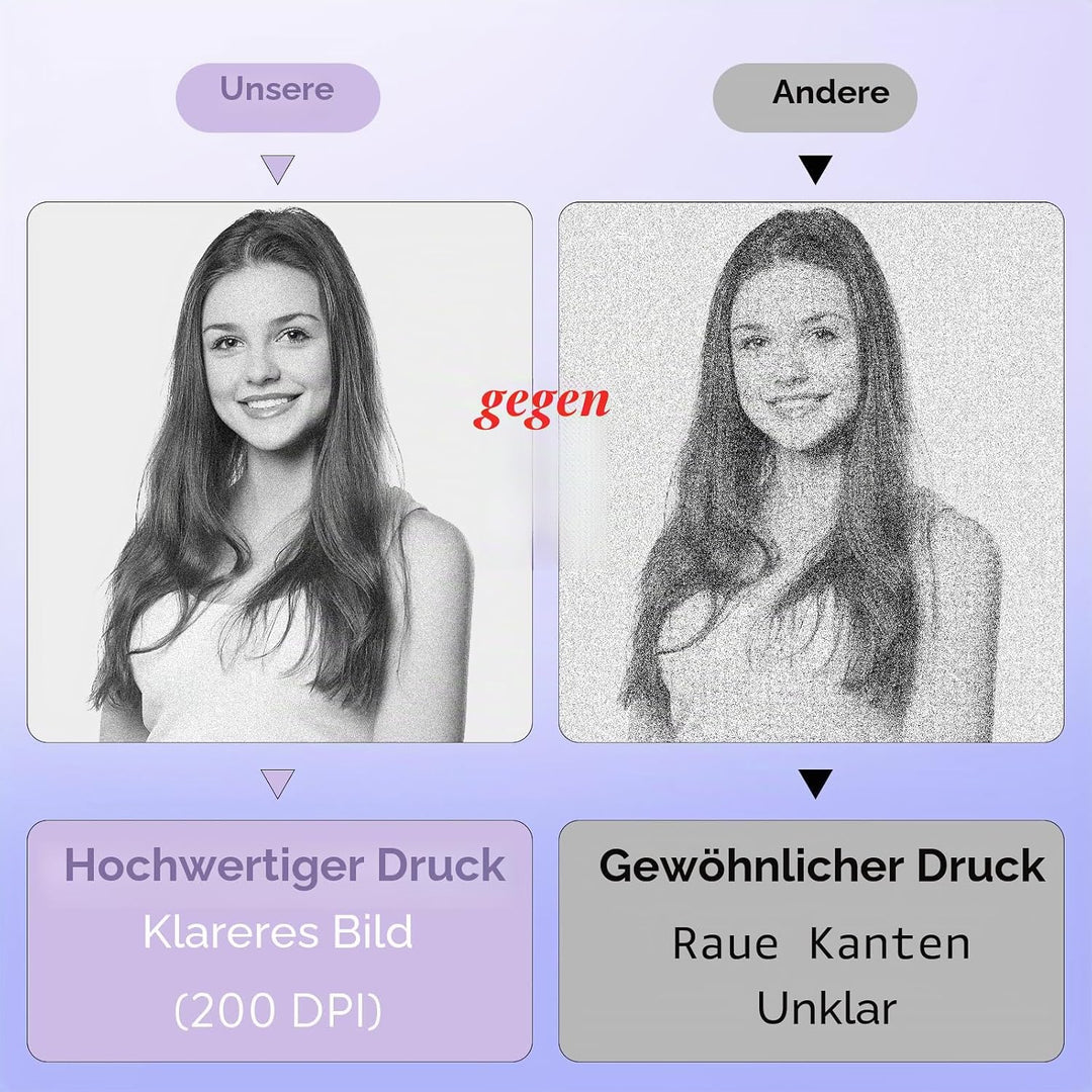 Mini Drucker, Taschendrucker, Mini Fotodrucker für Smartphone, Sticker Drucker, Thermo Fotodrucker f
