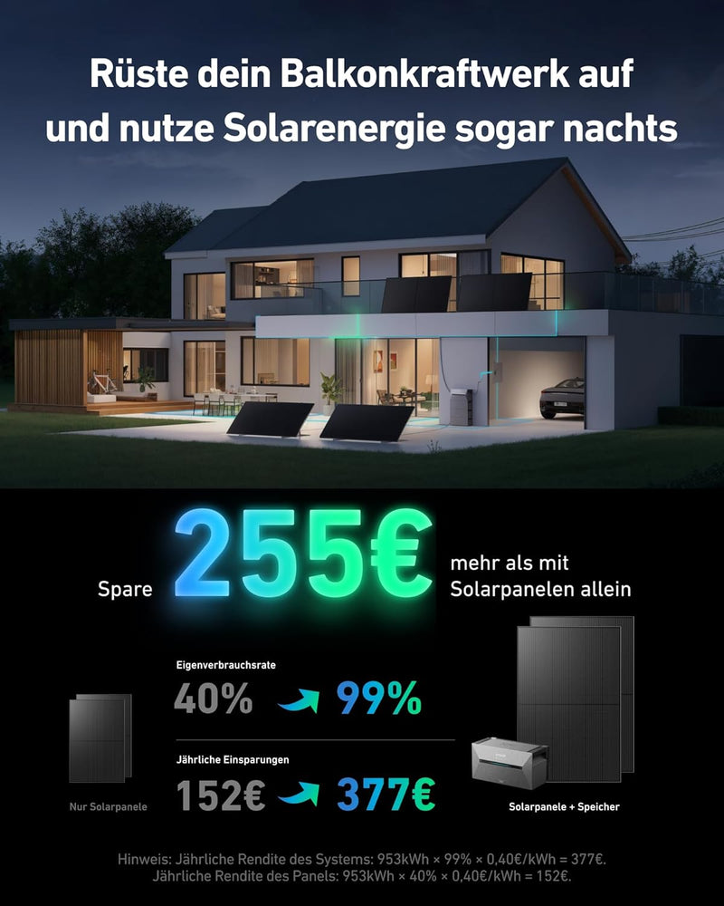 Anker SOLIX Balkonkraftwerk mit Speicher (820W | 1600Wh), Solarbank 2 E1600 Plus (1600Wh), 2× RS40B