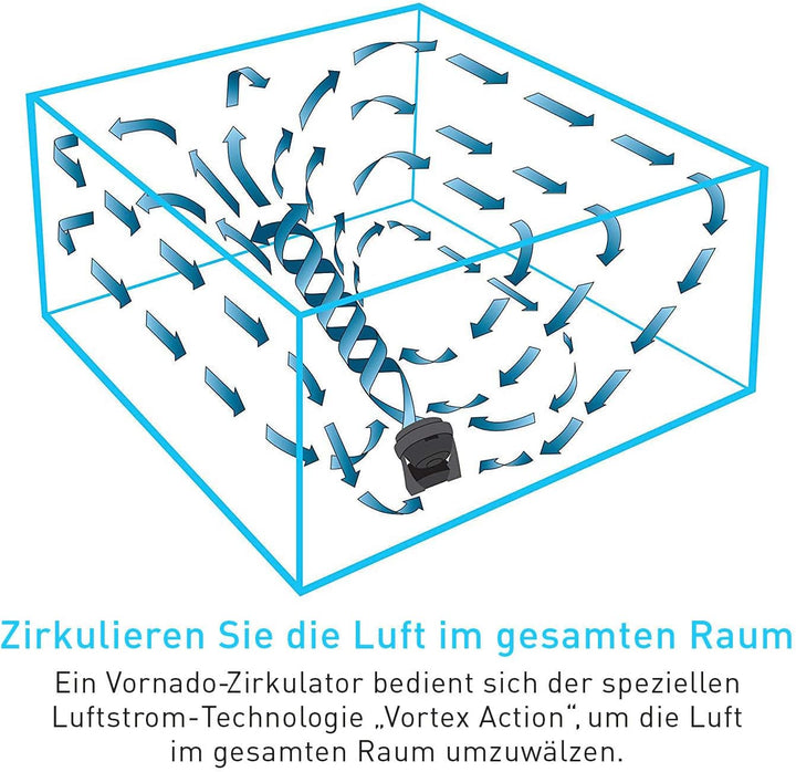 Vornado 630 | Leiser Ventilator mit Vortex Technologie | Für Räume bis 60 qm | Ab 45 dB | Geeignet f