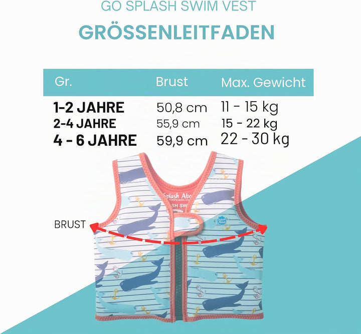 Splash About Go Splash Schwimmweste Moby 1-2 Jahre, Moby 1-2 Jahre