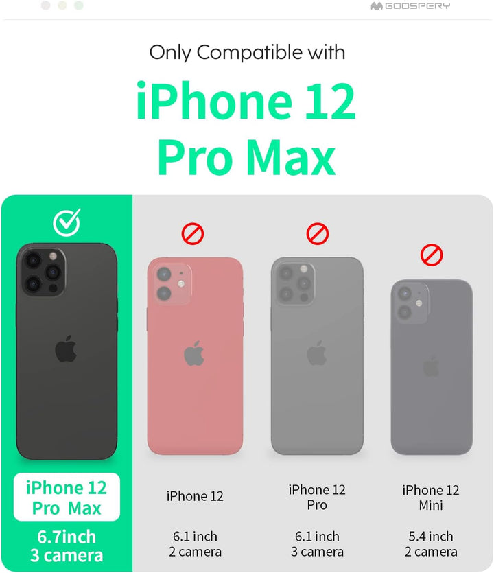 Goospery Bumper Kartenhalter Hülle Kompatibel für iPhone12 Pro Max (Mitternachtsblau), Mitternachtsb