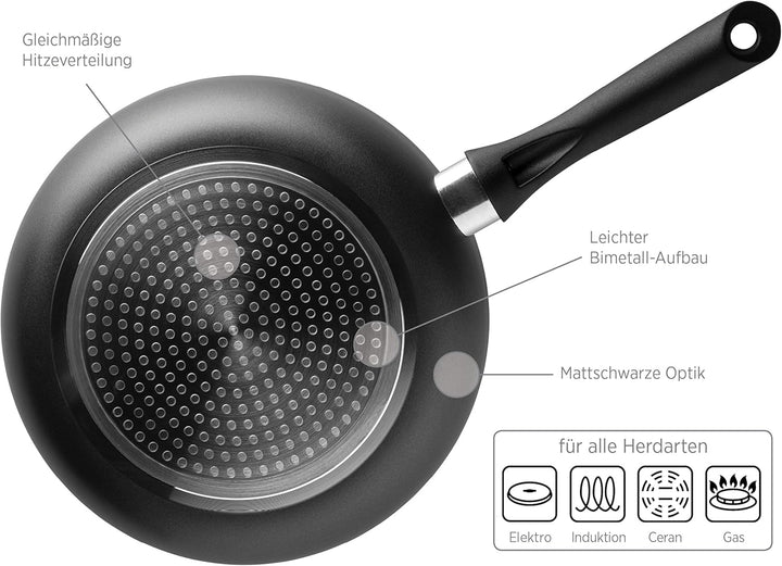 MÄSER 931727 Serie Izar, Kochtopf-Set mit Premium-Antihaftbeschichtung, geeignet für Induktion, enth