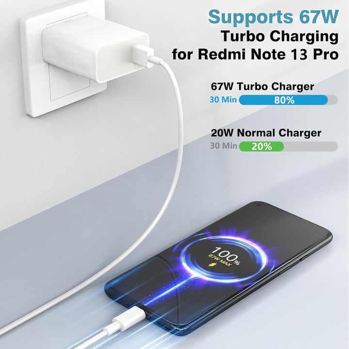 67W USB Ladegerät Netzteil mit Typ C Ladekabel 6A für Xiaomi 15 14 Ultra/14/14T/13T/13/13 Lite,Redmi