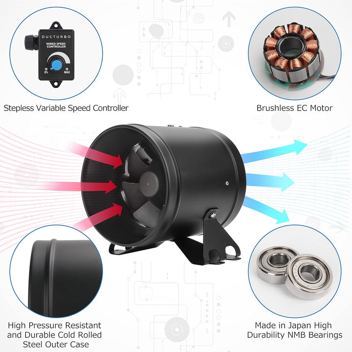 Rohrventilator 150mm Regelbar, 594m³/h Inline-Kanalventilator Abluftventilator Ideal Rohrlüfter für