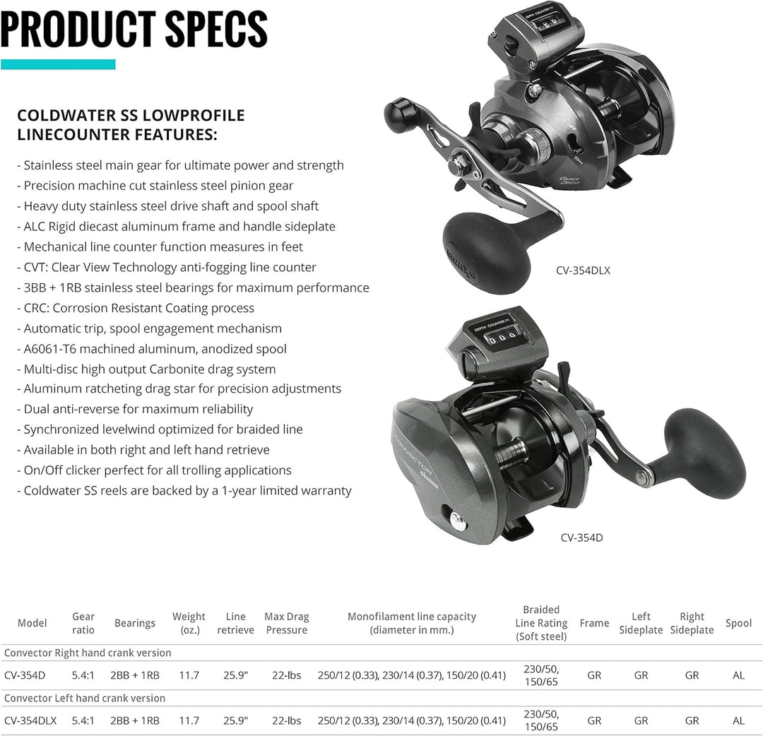 Okuma Konvektor Low Profile Schnurzähler Graphitrahmen Schlepprolle CV-354dlx: 240 m - 6,4 kg, 5,4:1