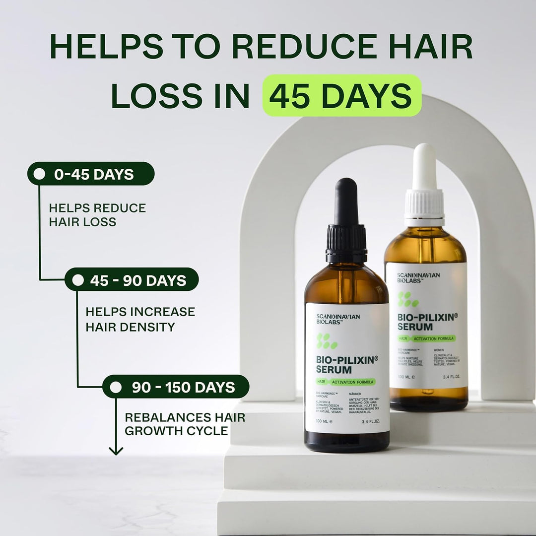 Scandinavian Biolabs Haarwachstum Bio-Pilixin Serum für trockenes geschädigtes Haar mit Biotin für M
