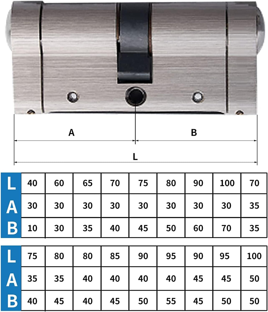 Schliesszylinder Grösse 45 45 mm Anti-Break Doppelöffner Einsteck Zylinderschloss,5 Hauptschlüssel u