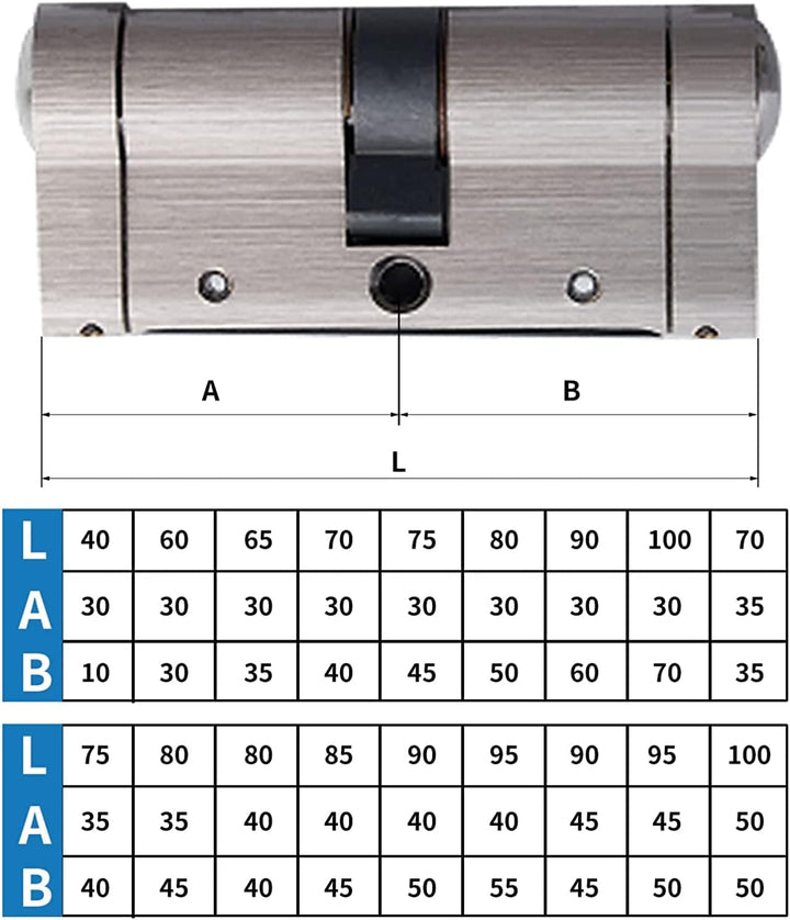 Schliesszylinder Grösse 45 45 mm Anti-Break Doppelöffner Einsteck Zylinderschloss,5 Hauptschlüssel u