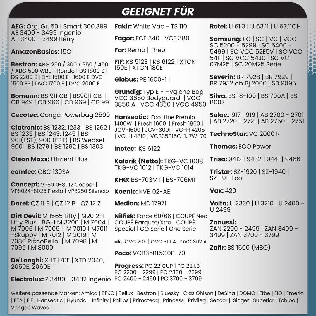 McFilter I 20 Staubsaugerbeutel geeignet für Grundig Bodyguard VCC 4950, VCC 3650, VCC 3850 A, VCC 4