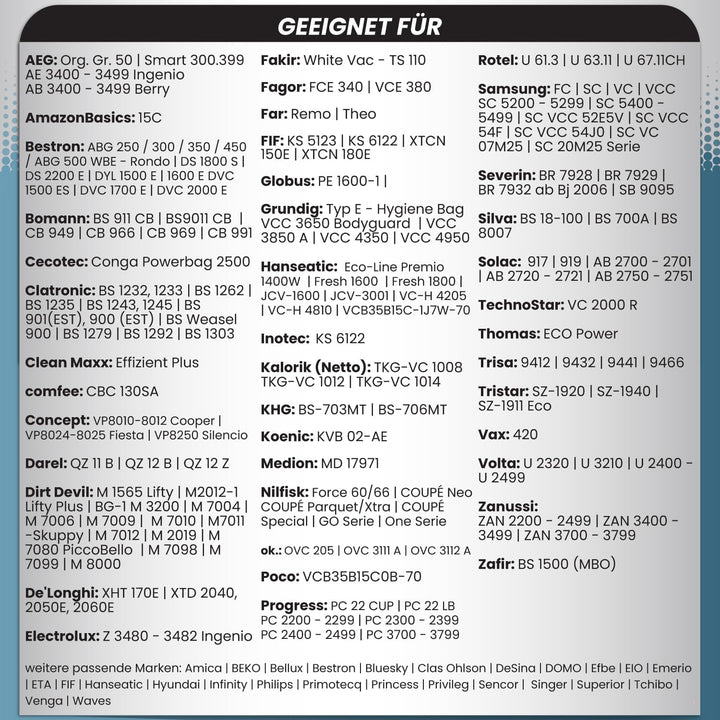 McFilter I 20 Staubsaugerbeutel geeignet für Grundig Bodyguard VCC 4950, VCC 3650, VCC 3850 A, VCC 4