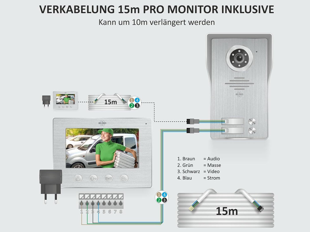 ELRO 2 Familien Video Türsprechanlage mit 2X 7 Zoll Innenmonitor & Türöffner, 4-Draht Aussenstelle m