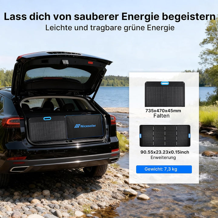Nicesolar Solarpanel Faltbar 200W Solarmodul für Tragbare Powerstation Solargenerator 200W-PERC, 200