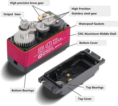 ANNIMOS 80KG 1/5 Scale Motor Servo HV 18T Steel Gear Large Torque for Redcat HPI Baja 5B SS RC Car C