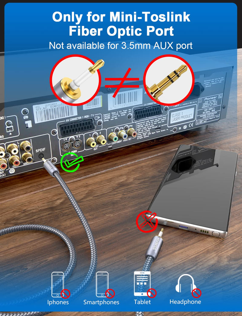 SOUNDFAM 3m Mini-TOSLINK Optisches Audiokabel Mini-TOSLINK auf TOSLINK, Digitales S/PDIF/Glasfaserka