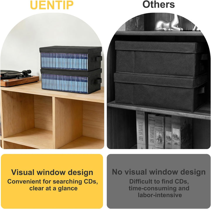 UENTIP 64 CDs in Standard-Jewelcases, 128 CDs in Slimcases und 350 Discs in CD-Hüllen (2er-Pack) Sch