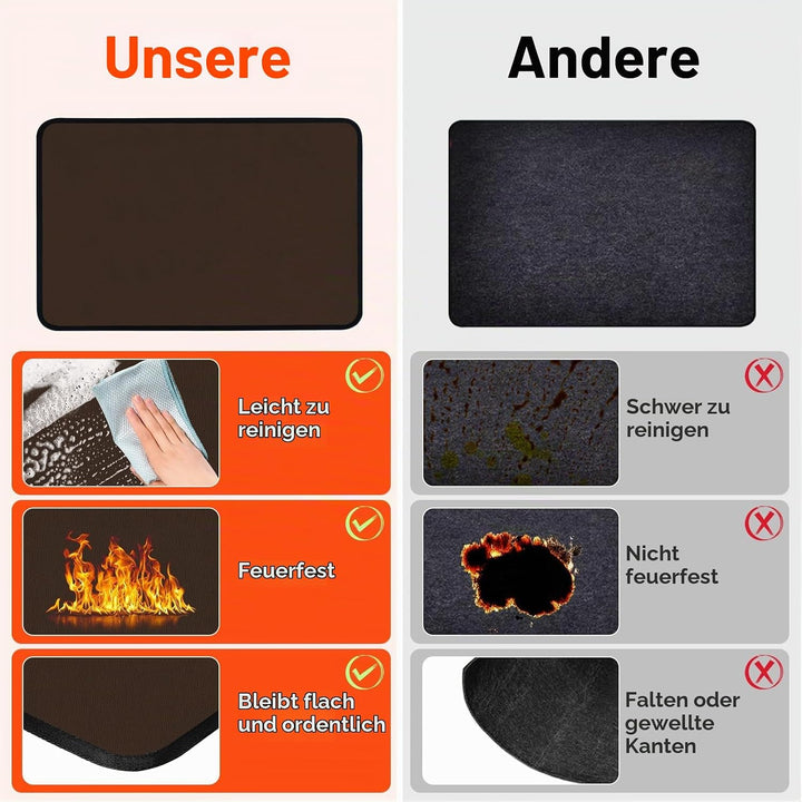 Feuerfeste Unterlage 30 x 45cm-1mm, Hitzeschutzmatte für Luftfritteuse, Hitzebeständige Unterlage fü