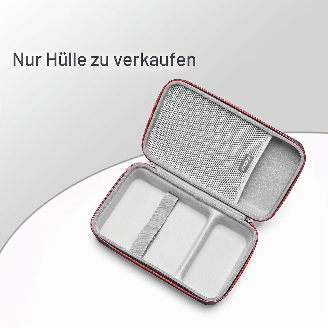 RLSOCO Tasche für Beelink Mini PC SER5/ SER7 MAX//SER8/EQ12pro/SEi14/GEEKOM AI Mini PC A9 Max/Minis
