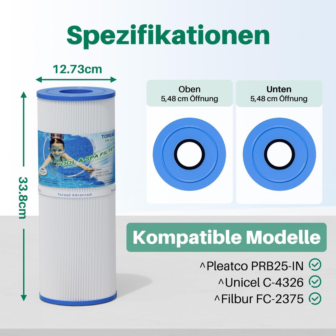 TOREAD Spa Filter für Whirlpools, ersetzt Pleatco PRB25-IN Unicel C-4326 FC-2375, 25 m², Pentair R17