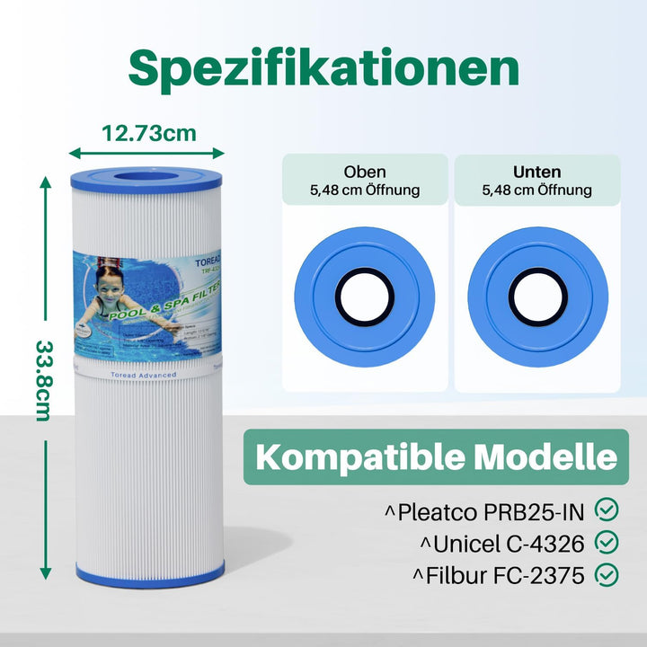 TOREAD Spa Filter für Whirlpools, ersetzt Pleatco PRB25-IN Unicel C-4326 FC-2375, 25 m², Pentair R17