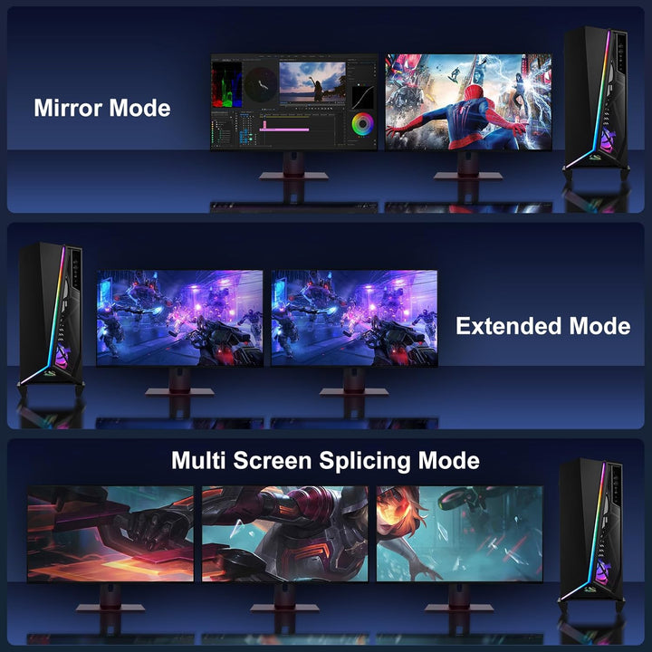 16K DisplayPort Kabel 10M,Displayport 16K@60Hz, 8K@120Hz, 4K@240Hz, HBR3 32.4Gbps, HDR10, DSC 1.2, H