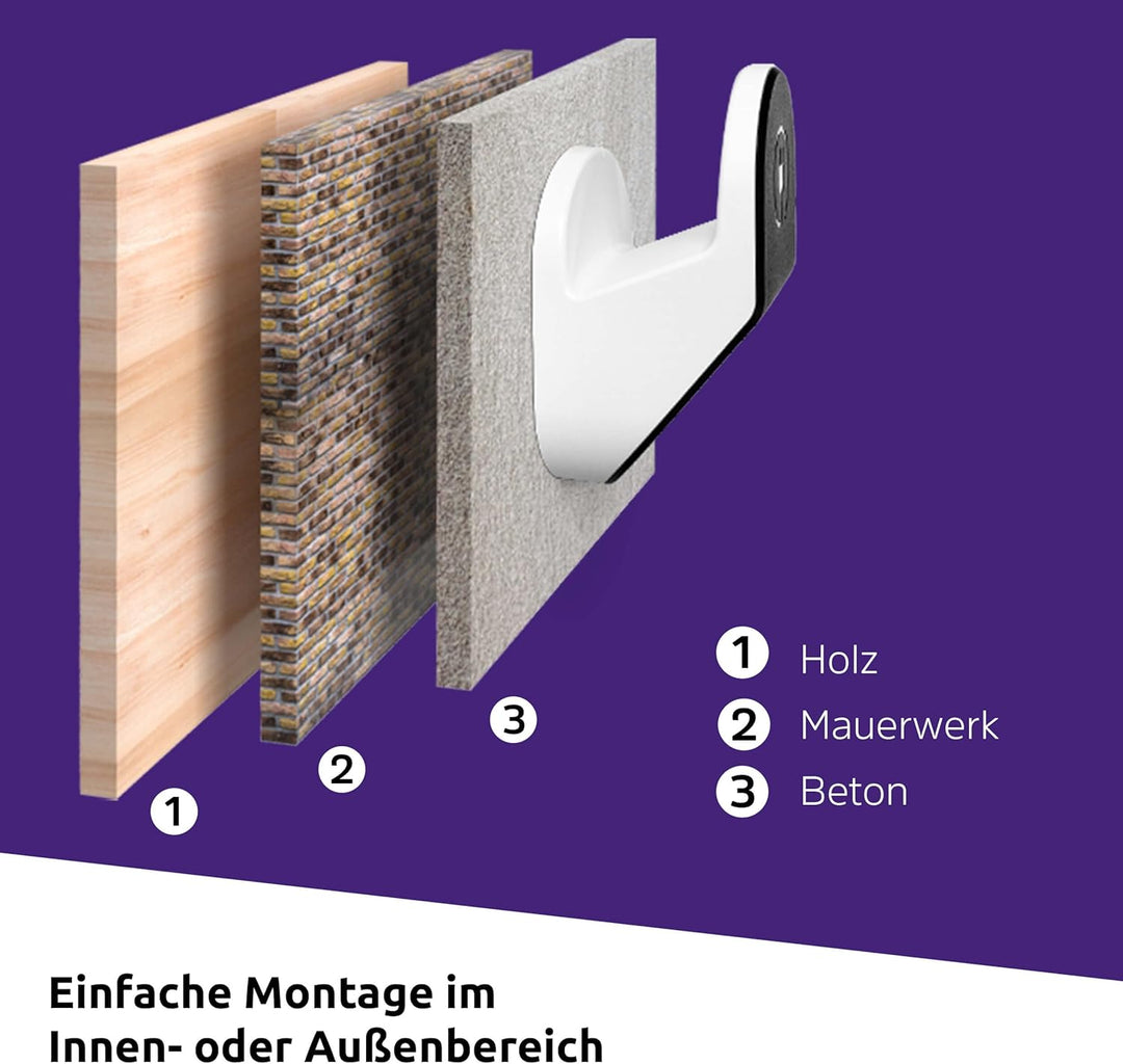 TechniSat TECHNIVOLT Kabel- und Steckerhalter Typ 2 (Wandhalterung für Ladekabel, Kabelaufhängung un