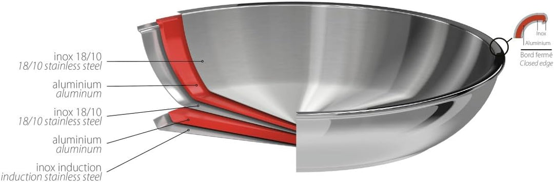 Cristel Pfanne, Edelstahl, Silber, 20 cm 20 cm Silber, 20 cm Silber