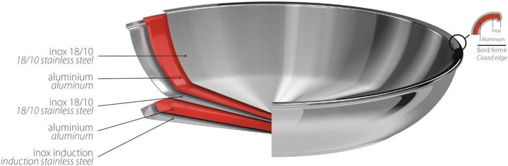 Cristel Pfanne, Edelstahl, Silber, 20 cm 20 cm Silber, 20 cm Silber