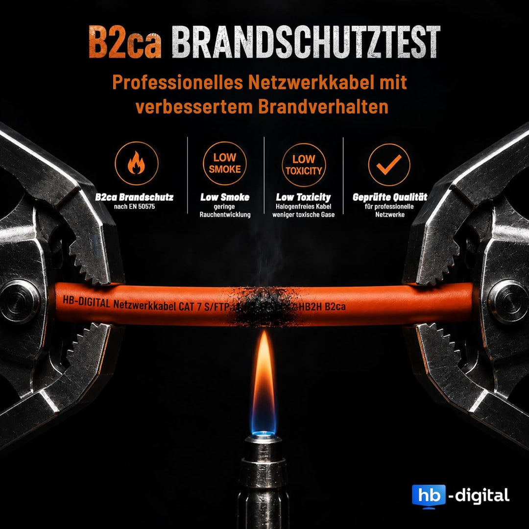HB-DIGITAL 500m CAT 7 Netzwerkkabel LAN Kabel Verlegekabel 10 Gbit/s Ethernet PoE++ Installationskab