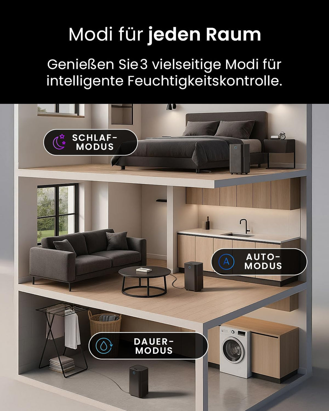 Pro Breeze Luftentfeuchter 12L in 24h Entfeuchtungsleistung - Luftentfeuchter elektrisch mit Feuchti