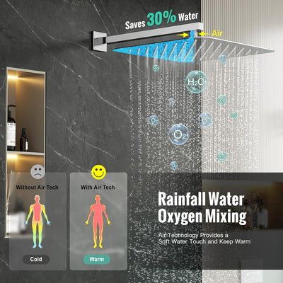 Rainsworth 10 Zoll Regendusche Duschsystem Unterputz, Unterputz Duscharmatur Set mit Regendusche 25x