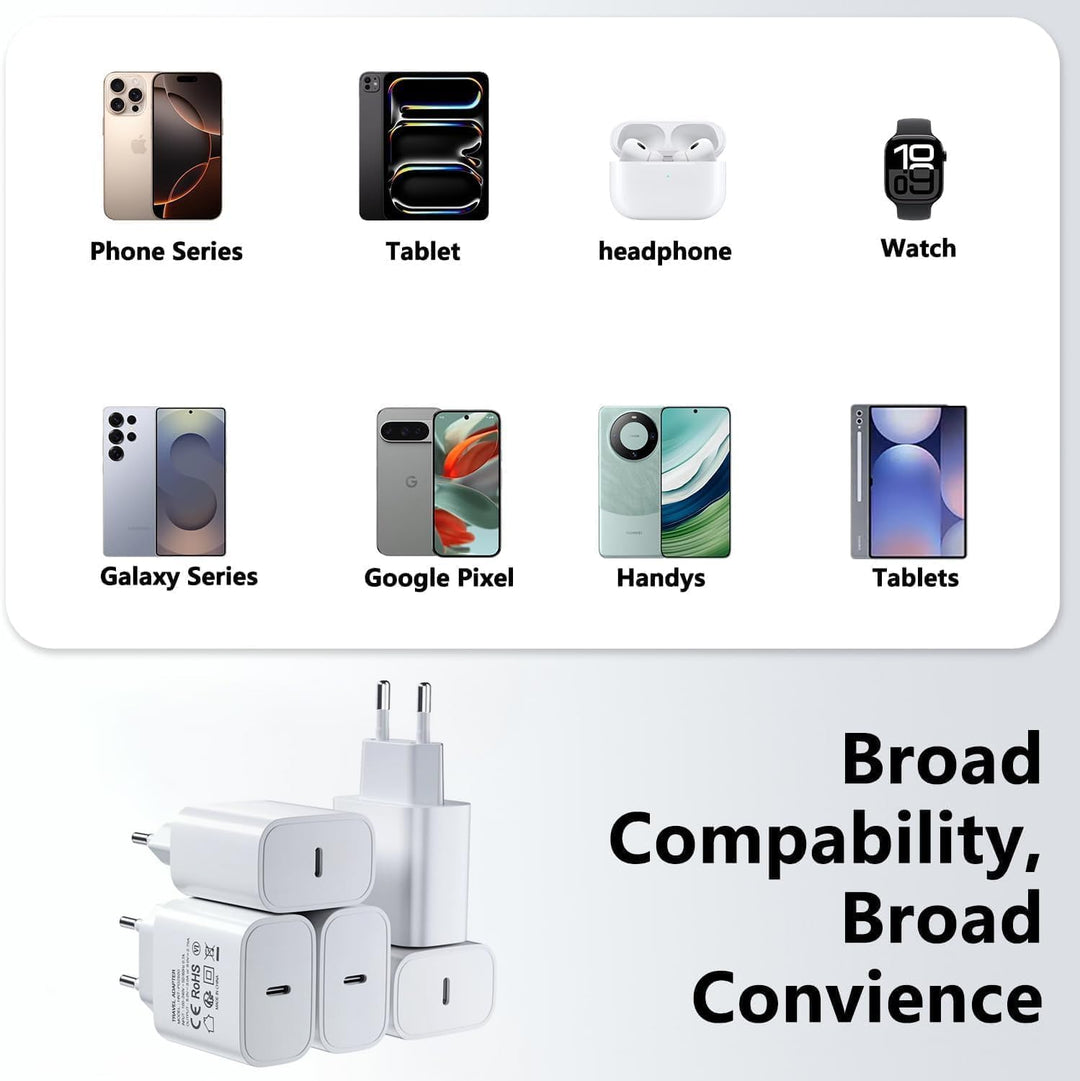 USB C 25W Ladegerät, 5er-Pack Schnellladegerät PD3.0 Stecker Typ C Handy Netzteil Wand-Ladegerät Kom