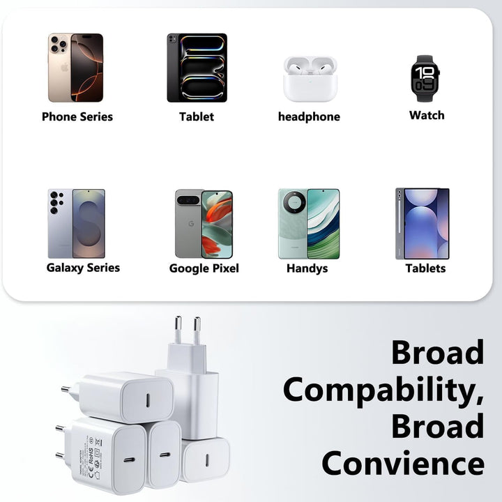 USB C 25W Ladegerät, 5er-Pack Schnellladegerät PD3.0 Stecker Typ C Handy Netzteil Wand-Ladegerät Kom