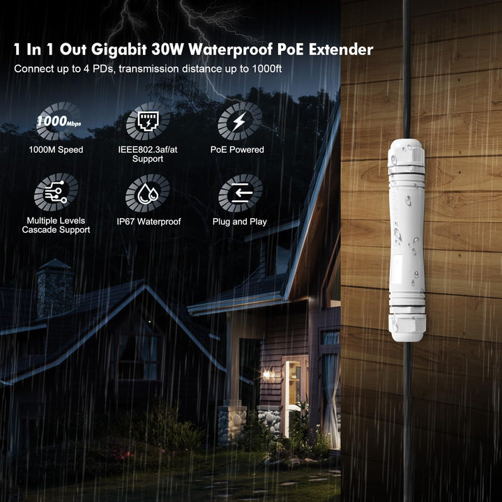 Outdoor Gigabit PoE Passthrough Switch, 1 PoE in 1 PoE Out Extender, IEEE802.3af/at PoE Powered 30W,