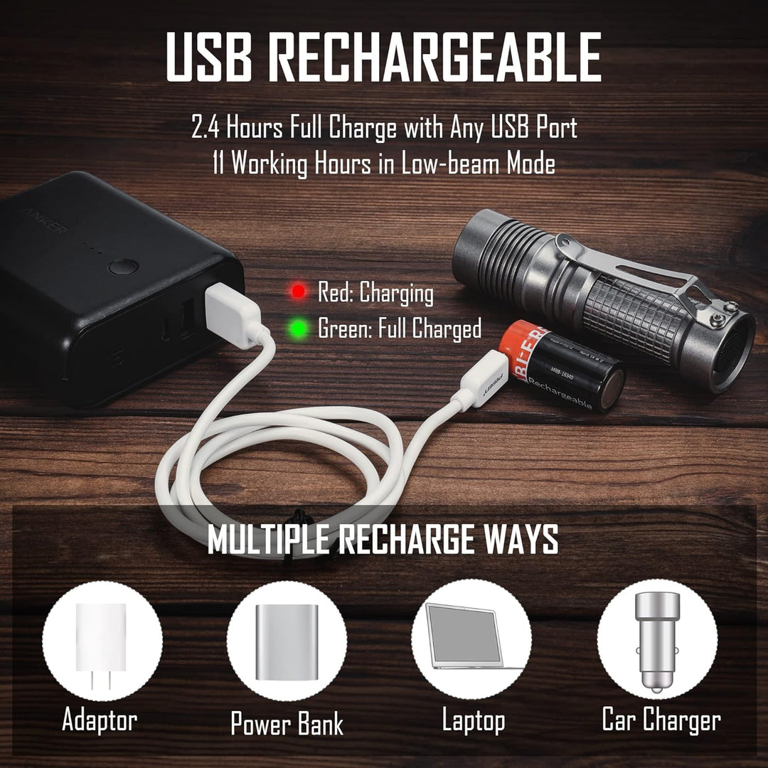 KeyUnity KF01 LED-Taschenlampe in Handgrösse mit Taschenclip, kompakte EDC Taschenlampe mit wiederau