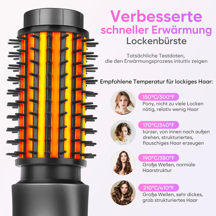 Kabellose Lockenstabbürste, 2024 NEU Tragbare Reise-Lockenstab-Minibürste für Frauen, 7000 mAh USB-A