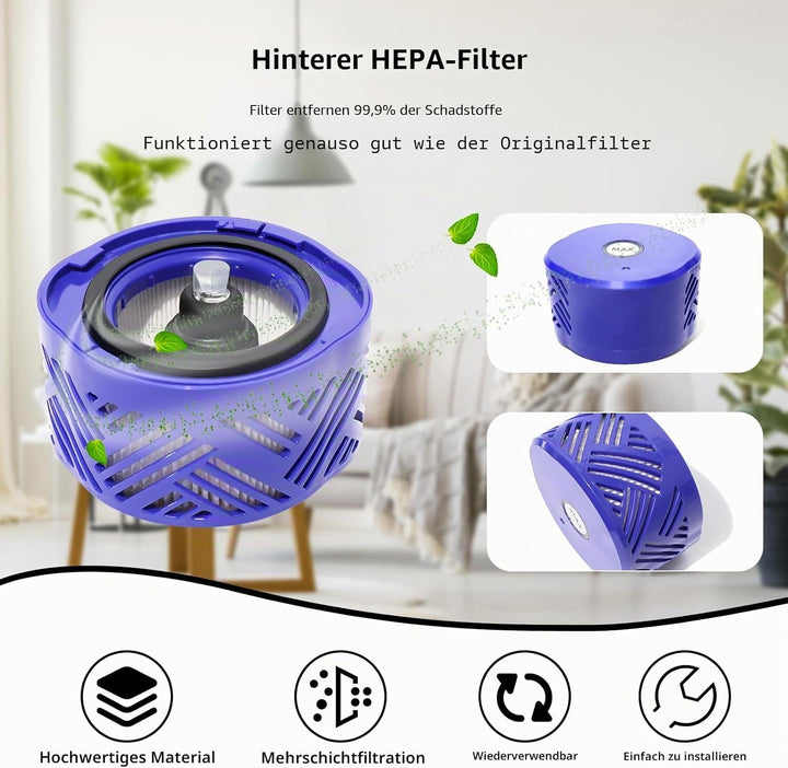 Motor Heckabdeckung + Filter + Vorfilter Set Ersatz für Dyson V6 DC58 DC59 DC61 DC62 DC74 Staubsauge